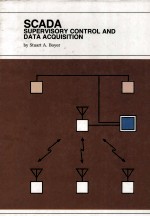 SCADA SUPERVISORY CONTROL AND DATA ACQUISITION