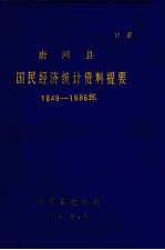 唐河县国民经济统计资料提要  1949-1986