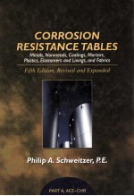 CORROSION RESISTANCE TABLES METALS