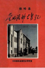 铁岭县党的活动大事记  1948-1987