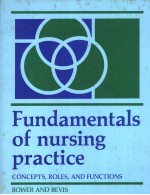 FUNDAMENTALS OF NURSING PRACTICE  CONCEPTS