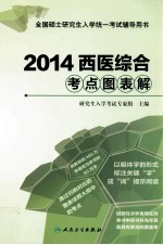 2014西医综合考点图表解