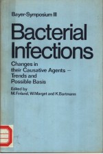 BACTERIAL INFECTIONS