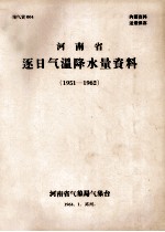 河南省逐日气温降水量资料1951-1962