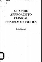 GRAPHIC APPROACH TO CLINICAL PHARMACOKINETICS