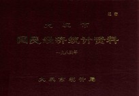 1984年  大庆市国民经济统计资料（绝密）