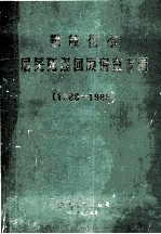 攀枝花市居民死因回顾调查专辑  1986-1988