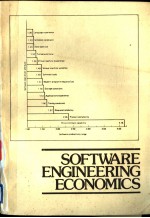 SOFTWARE ENGINEERING ECONOMICS