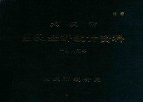 1985年  大庆市国民经济统计资料（绝密）