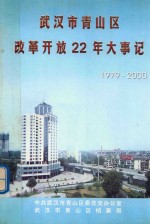 武汉市青山区改革开放22年大事记  1979-2000