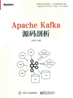 Apache  Kafka源码剖析