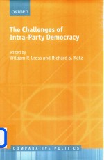 The Challenges Of Intra-Party Democracy