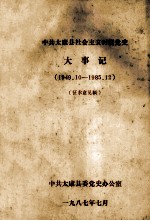 中共太康县社会主义时期党史大事记  1949.10-1985.12  征求意见稿