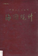 中华人民共和国海关统计年报  1980年