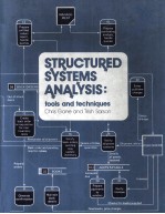 Structured Systems Analysis:Tools and Techniques