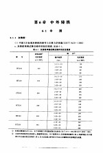 袖珍世界钢号手册  中外铸铁