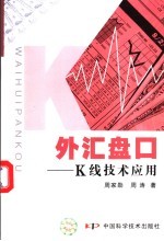 外汇盘口 K线技术应用