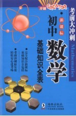 初中数学基础知识全表  新课标