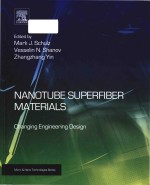 Nanotube superfiber materials changing engineering design