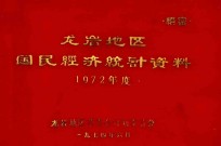 龙岩地区国民经济统计资料  1972年度