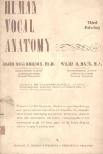 HUMAN VOCAL ANATOMY