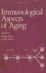 IMMUNOLOGICAL ASPECTS OF AGING