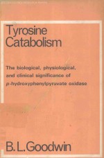 TYROSINE CATABOLISM