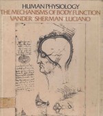 HUMAN PHYSIOLOGY THE MECHANISMS OF BODY FUNCTION THIRD EDITION