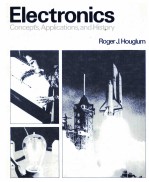 ELECTRONICS CONCEPTS，APPLICATIONS，AND HISTORY