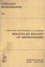 MOLESCULAR BIOLOGY OF ADENOVIRUSES