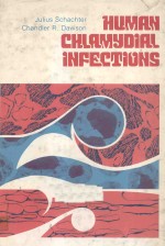 HUMAN CHLAMYDIAL INFECTIONS