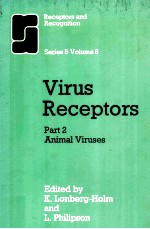 VIRUS RECEPTORS PART 2