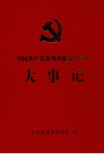 中国共产党贵州省施秉县历史大事记