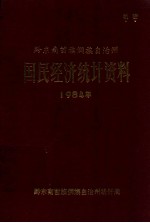 黔东南苗族侗族自治州  国民经济统计资料  1984年