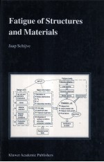 Fatigue of Structures and Materials