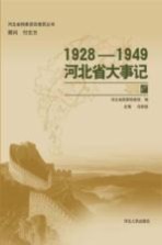 1928-1949河北省大事记