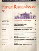 Harvard business review