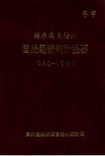 黔东南自治州国民经济统计提要  1980-1985