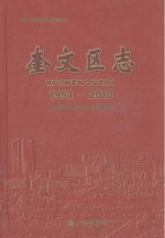 奎文区志  1994-2010