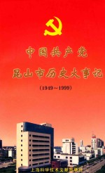 中国共产党昆山市历史大事记  1949.5-1999.12