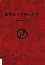 顺德五十年统计资料  1949-1999