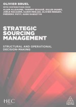 STRATEGIC SOURCING MANAGEMENT STRUCTURAL AND OPERATIONAL DECISION-MAKING