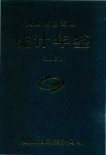 贵阳市白云区统计年鉴  2005