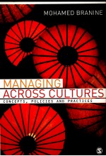 MANAGING ACROSS CULTURES:CONCEPTS