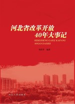 河北省改革开放40年大事记