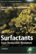 Surfactants from Renewable Resources