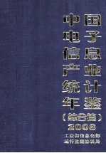 中国电子信息产业统计年鉴  2008  综合篇