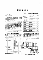 电机工程手册  第5卷  输变电设备  第25篇  变压器、互感器、调压器与电抗器