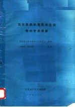 温水鱼类和有壳水生动物的营养需要  修订版