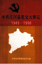 中共庄河县党史大事记  1945-1990